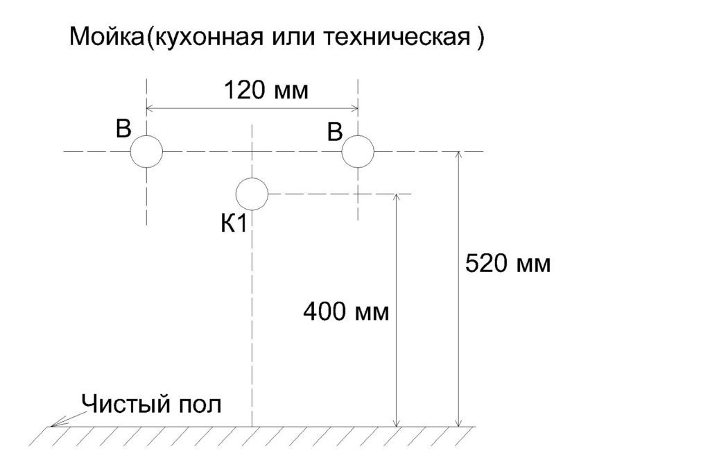 правила монтажа